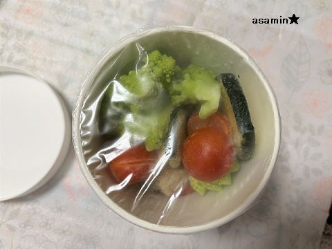 封を開けた上からの図